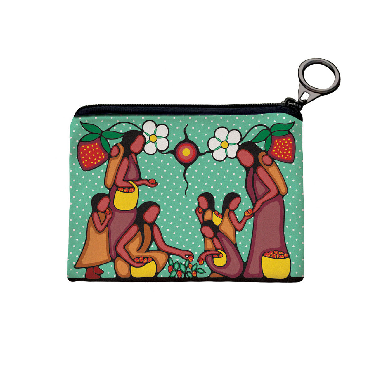 Coin Purses